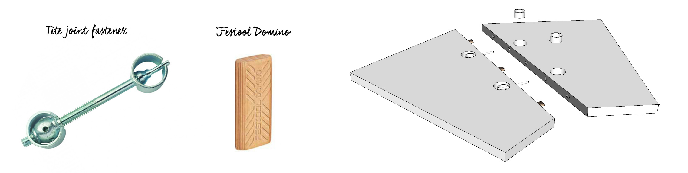 Blueprint of how the countertop are assembled.