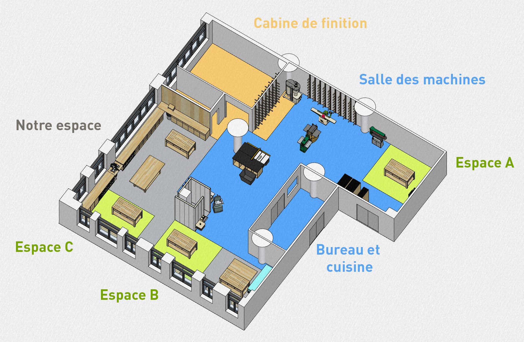 Une vue 3D de l'atelier avec les sections mises en couleur.